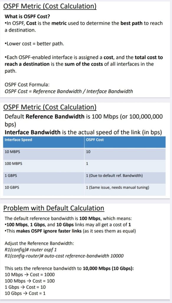 OSPF Notes