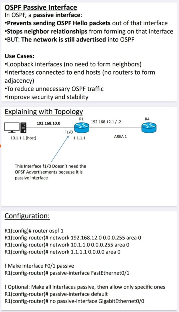 OSPF Notes
