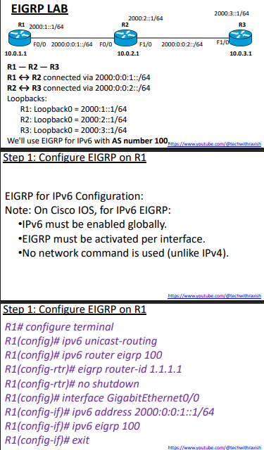 EIGRP Notes PDF