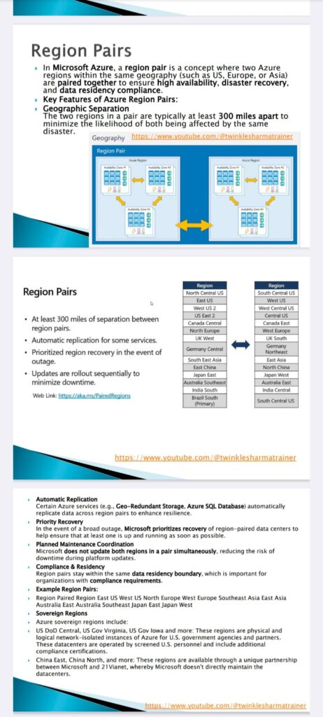 Microsoft Azure Az104