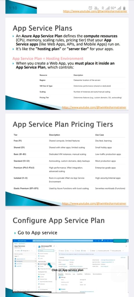 Microsoft Azure Az104 2
